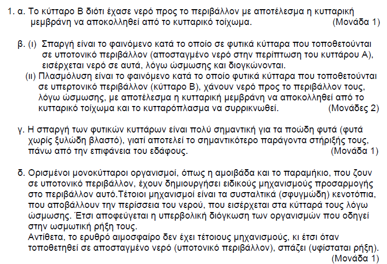 2007 ΜΕΡΟΣ Α ΑΣΚΗΣΗ 5 2008 ΜΕΡΟΣ Α