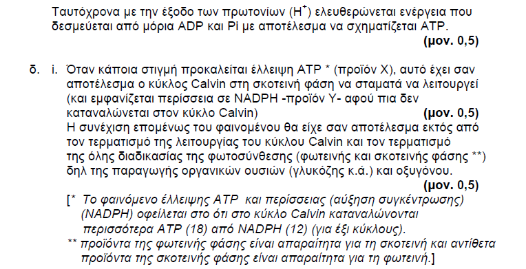 ΧΡΙΣΤΙΝΑ