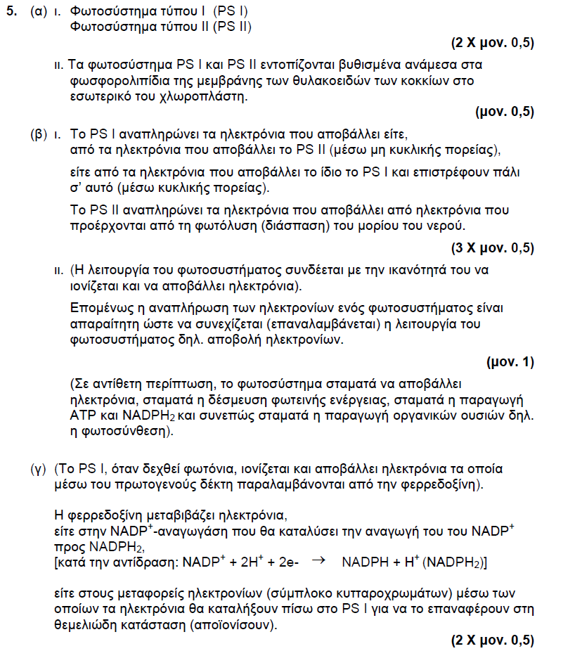 2015 ΜΕΡΟΣ A ΑΣΚΗΣΗ 5