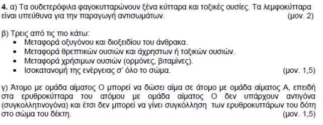 ΧΡΙΣΤΙΝΑ