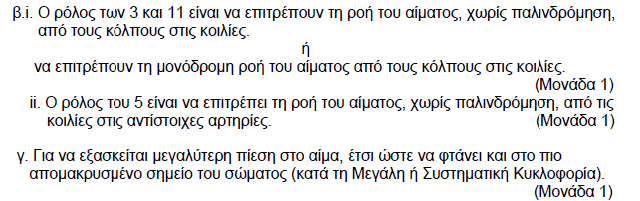 ΧΡΙΣΤΙΝΑ
