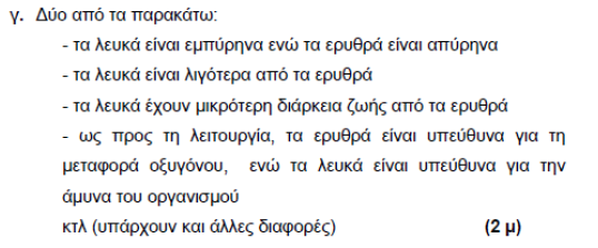 2009 ΜΕΡΟΣ