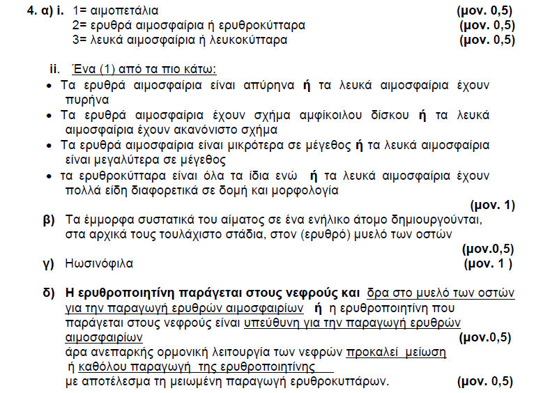 2014 ΜΕΡΟΣ Α ΑΣΚΗΣΗ 4