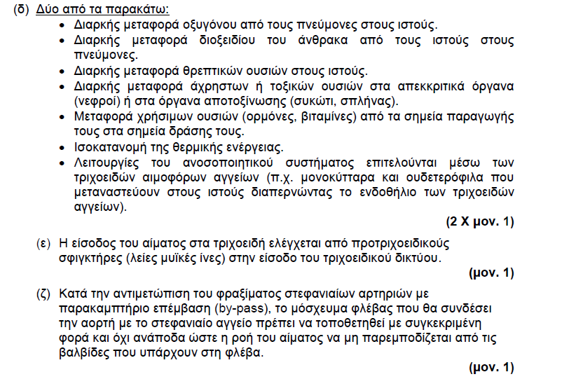 ΧΡΙΣΤΙΝΑ