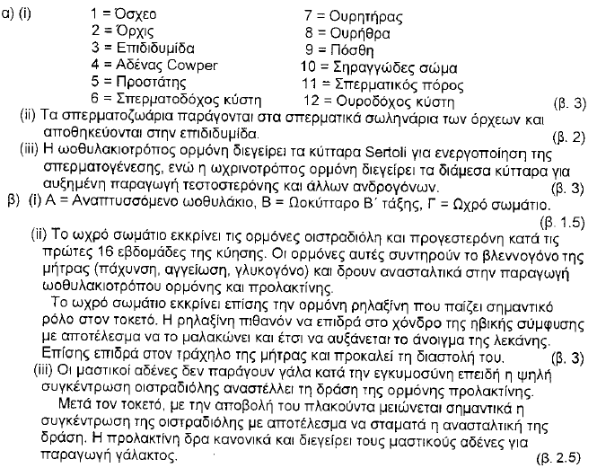 2005 ΜΕΡΟΣ Γ ΑΣΚΗΣΗ