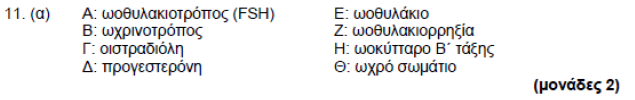2006 ΜΕΡΟΣ