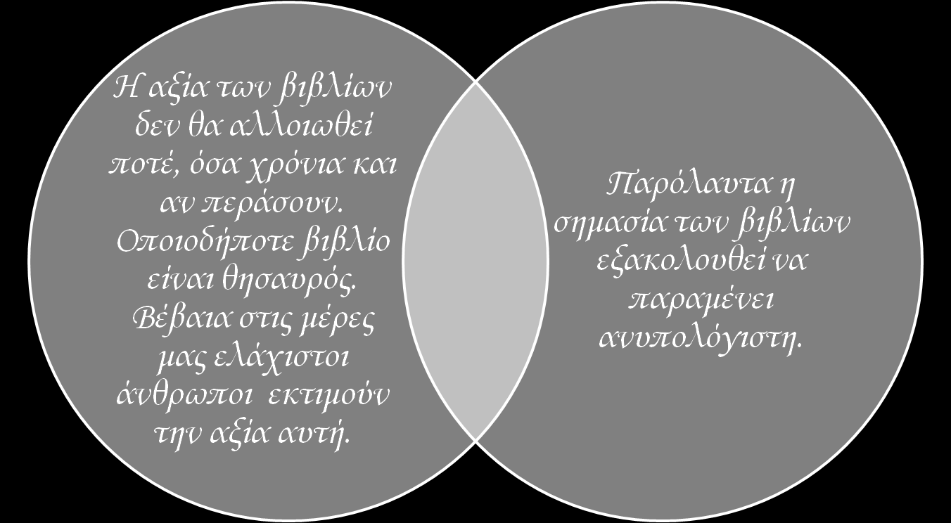 Η σημασία των βιβλίων, Εργαστήρι