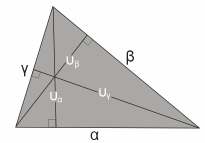 Εµβαδό Τριγώνου Ύψος ενός τριγώνου ονοµάζεται η απόσταση µιας κορυφής από την απέναντι πλευρά, δηλαδή το µήκος του κάθετου ευθύγραµµου τµήµατος από την κορυφή προς την απέναντι πλευρά.