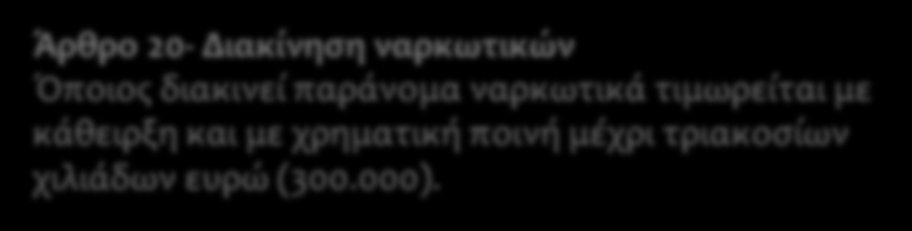 1.5.1-Άρθρο 29: Προμήθεια και κατοχή ναρκωτικών Δεν τιμωρείται, όποιος για δική του αποκλειστική χρήση προμηθεύεται ή κατέχει με οποιονδήποτε τρόπο ναρκωτικά σε αριθμό ή έκταση, που δικαιολογούνται