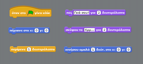 Ορίστε ως σκηνικό το school1 και ως μορφές τις boy1-standing και girl1-standing, όπως φαίνεται