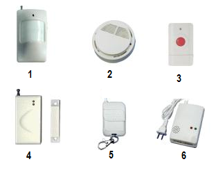 Ι. Επιπρόσθετες περιφερειακές συσκευές Μπορείτε να προσθέσετε και άλλες περιφερειακές συσκευές, ανάλογα με τις ανάγκες σας, όπως: 1.