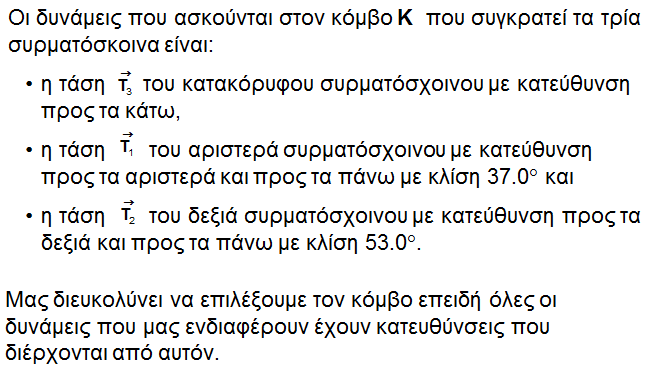 Ισορροπία