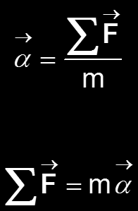 Ο δεύτερος νόμος του Νεύτωνα Η επιτάχυνση του σώματος είναι ανάλογη προς τη συνολική δύναμη που ασκείται στο σώμα και αντιστρόφως ανάλογη προς τη