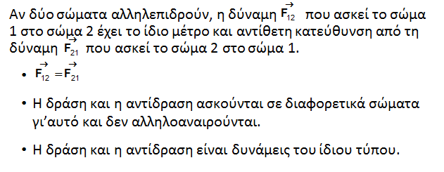 Ο τρίτος νόμος