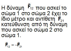 Παραδείγματα