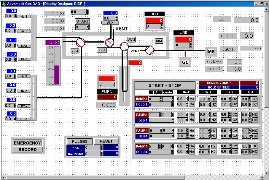14 cm 0.4 cm 0.9 cm 0.28 cm 2 cm 0.5 cm 1cm l;l Advantech.