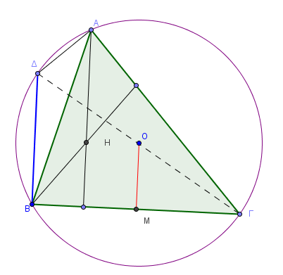 http://www.mathematica.gr/forum/viewtopic.php?f=14&t=44444 ΘΕΜΑ 6879 Δίνεται οξυγώνιο τρίγωνο A του τόξου τέτοιο, ώστε. εγγεγραμμένο σε κύκλο(,r). Έστω σημείο α) Να αποδείξετε ότι.