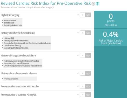 Myocardial infarction Pulmonary edema Ventricular fibrillation or primary cardiac arrest Complete heart block Risk Scores ΚΛΙΝΙΚΟΙ ΠΑΡΑΓΟΝΤΕΣ ΚΙΝΔΥΝΟΥ ΤΟΥ ΑΣΘΕΝΟΥΣ Lee index or revised cardiac