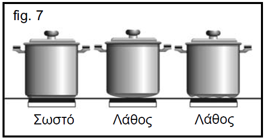 Συμβουλές & Συστάσεις για αποτελεσματική χρήση των εστιών Για την καλύτερη δυνατή απόδοση του πλατώ εστιών, τηρήστε τις παρακάτω συμβουλές: * Χρησιμοποιήστε σκεύη με τελείως επίπεδους πάτους.