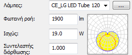 Περιμετρικά: 18 λάμπες τύπου LG T1930GE3N2A CE LG LED Tube 1200mm 19W 3000K (Lamp only) Internal Converter (Ύψος συναρμολόγησης 4.