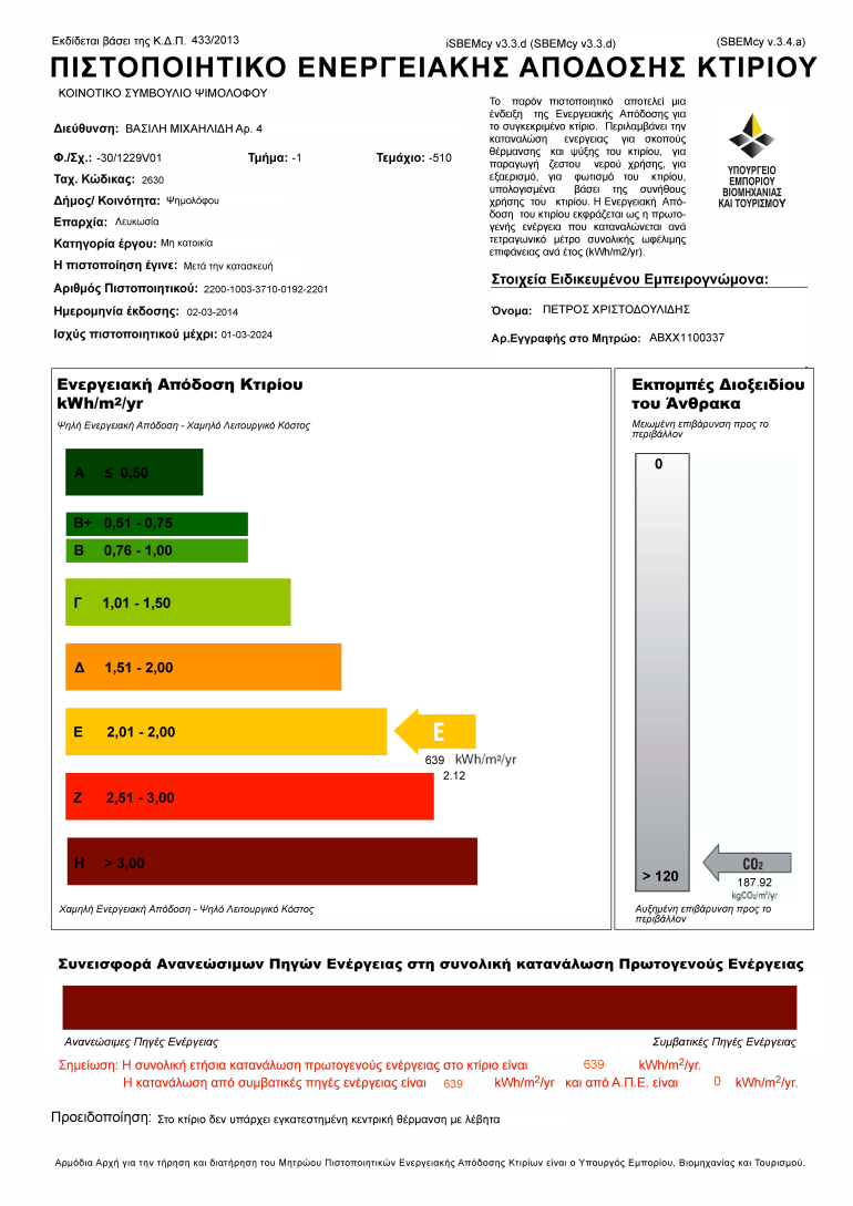 Κτίριο Κοινοτικοφ Συμβουλίου Ψιμολόφου Ενεργειακι Κατθγορία: Ε (2.