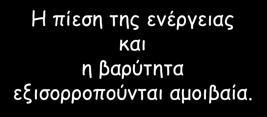 εληζμννμπμύκηαη αμμηβαία.