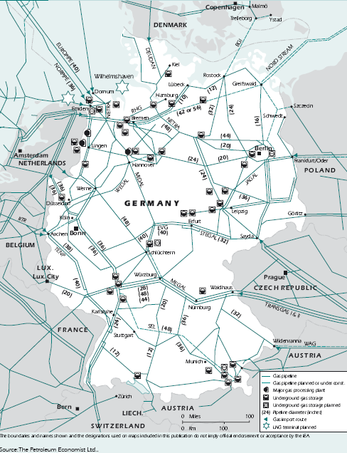 Πίνακας 5.5: Ο αγωγόσ φυςικοφ αερίου Transitgas (The World Market for Natural Gas) 6 Εικόνα 5.