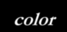 Μέθοδοι χρωμάτων (color methods) και Graphics Method Description Color constructors and methods public Color( int r, int g, int b ) Creates a color based on red, green and blue components expressed