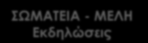 ΣΩΜΑΤΕΙΑ - ΜΕΛΗ Εκδηλώσεις Πλατφόρμα Σύγχρονου Χορού στο Ριάλτο και παράλληλες εκδηλώσεις στη Στέγη Σύγχρονου Χορού Λεμεσού DANCE HOUSE LEMESOS με τίτλο.