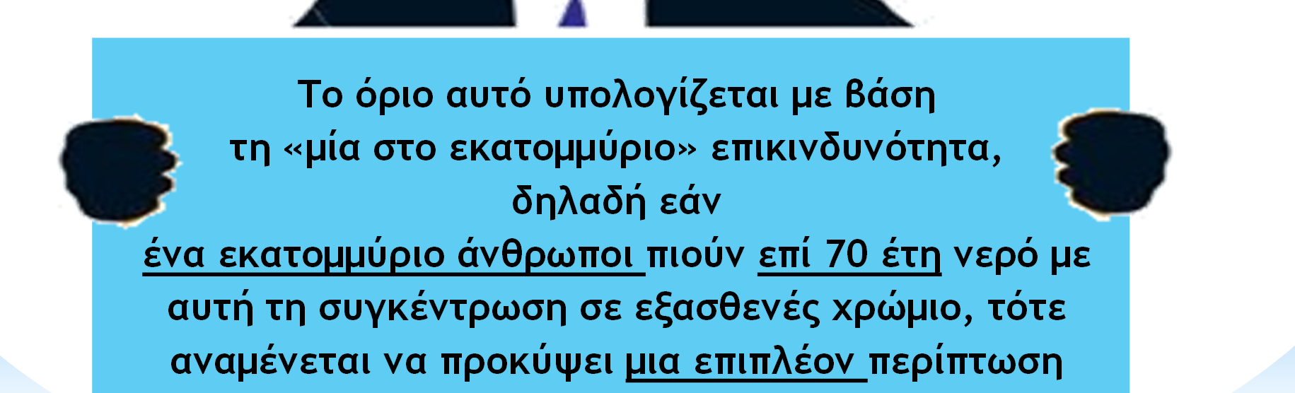 Η πρόσφατη έκθεση της Υπηρεσίας Περιβαλλοντικής Προστασίας (EPA) της Καλιφόρνιας, τον εκέµβριο του 2010, προτείνει ως Στόχο για τη