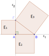 Τεχνολογία: Μπορείτε να χρησιμοποιήσετε το λογισμικό Geogebra ή Capri II plus για τις πιο κάτω δραστηριότητες: Να κατασκευάσετε δύο κάθετες ευθείες και που να τέμνονται σε σημείο Α.
