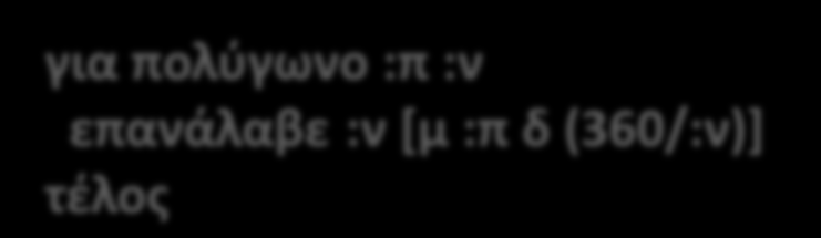 Διδακτική της Γεωμετρίας με χρήση ψηφιακών τεχνολογιών Στην προηγούμενη διαδικασία για πολύγωνο :π :ν επανάλαβε :ν [μ :π δ (360/:ν)] τέλος LOGO: Η ΓΕΩΜΕΤΡΙΑ ΤΗΣ ΧΕΛΩΝΑΣ Ο μεταβολέας έχει την μορφή