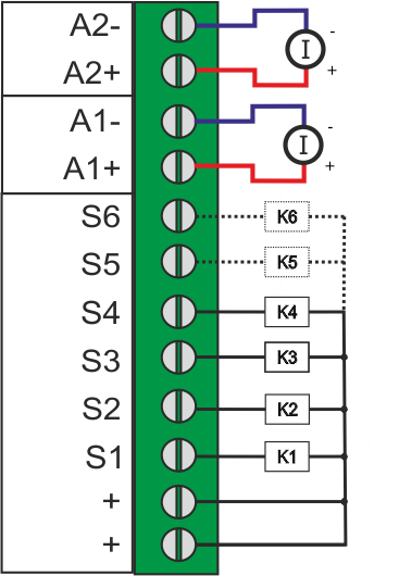4. Εγκατάσταση πρόσβαση για τις συνδέσεις καλωδίων από το κάτω μέρος. Χρησιμοποιήστε αγκύρια καλωδίων για την εκτόνωση των τάσεων.