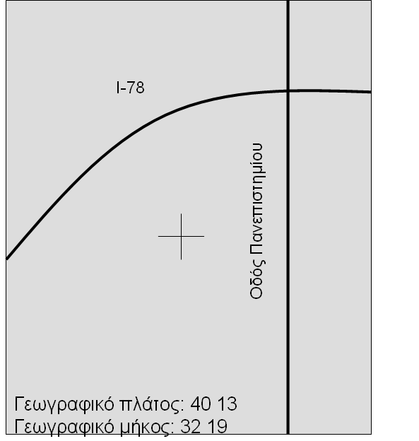 Παράδειγμα: απαιτήσεις ενός κινούμενου χάρτη GPS Ο κινούμενος χάρτης
