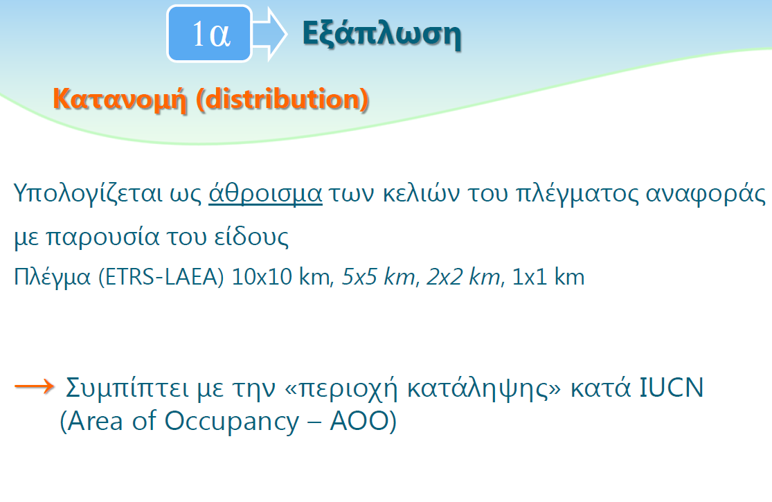 Όρος Όσσα 22/5/2013