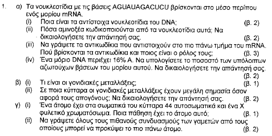 2005 ΜΕΡΟΣ Γ ΑΣΚΗΣΗ 1