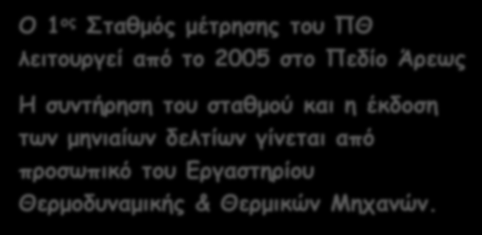 ΗΑΠΑΓΞΑΦΕ PM-10 ΟΠΜ ΝΑΚΓΝΖΟΠΕΙΖΜ ΘΓΟΟΑΘΖΑΟ O 1 μξ Οηαζμόξ μέηνεζεξ ημο ΝΘ ιεηημονγεί από ημ 2005 ζημ Νεδίμ Άνεςξ