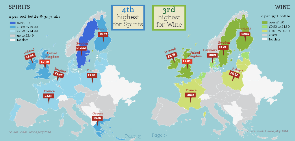 Φορολόγηση Οι φόροι από τα αλκοολούχα ποτά ανέρχονται στα 17 δισ. στερλίνες (329 λίρες ανά ενήλικα). Ειδικότερα, ο φόρος αποτελεί το 56% της μέσης τιμής πώλησης ( 5,26) της φιάλης κρασιού.