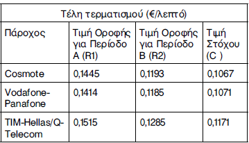 Ο κάτωθι πίνακας περιέχει, για κάθε πάροχο δικτύου κινητής ο οποίος έχει ορισθεί ότι κατέχει ΣΙΑ στην υπό εξέταση αγορά, τις τιμές στόχου (C), καθώς επίσης και τα μέσα (μεσοσταθμισμένα) τέλη για τις