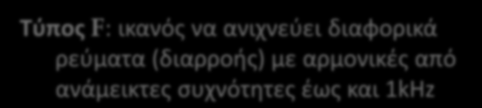 Διακόπτης διαφυγής έντασης Τύπος F: ικανός να ανιχνεύει διαφορικά ρεύματα