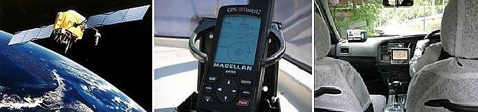 Εικόνα 5.16 Επικοινωνίες με το GPS (Πηγή: Leduc, 2008) Εικόνα 5.17 Το σύστημα GPS (Πηγή: Daiheng, 2014)