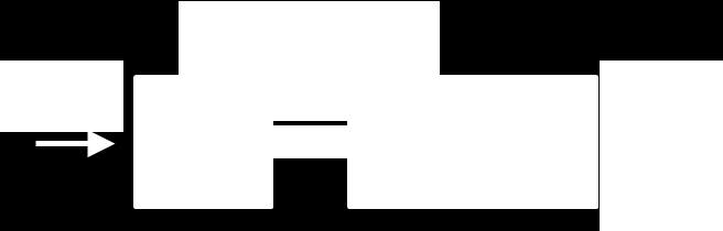 filter-καταλυτικό επικαλυμμένο φίλτρο) και φίλτρο αιθάλης με ενσωματωμένη καταλυτική επίστρωση SCR (SDPF, Fe-Zeolite), όπως φαίνεται στην παρακάτω εικόνα. Σχήμα 6.