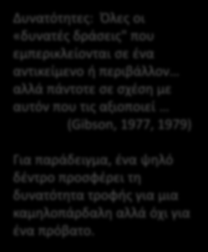 Δυνατότητες της τεχνολογίας (affordances) Θετικές Αρνητικές Συνεργασία Αναστοχασμός Διάδραση Διάλογος Δημιουργικότητα Οργάνωση Διερεύνηση Αυθεντικότητα Δυνατότητες: Όλες οι «δυνατές δράσεις" που