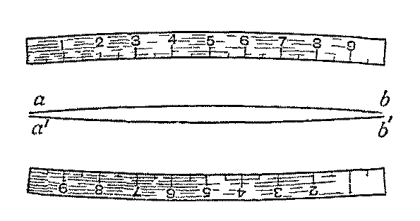 Α. Γαγϊτςησ,. ϊββα- Παπαγιϊννη & Μ.