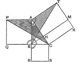Ϊλλεσ προτάςεισ για τρίγωνα Αν δύο κορυφϋσ Β, C τριγώνου ABC ενωθούν με ςημεύο Ρ τησ διαμϋςου AD τότε τα τρύγωνα ΙΙΙ, ΙV που προκύπτουν εύναι ύςα μεταξύ τουσ.
