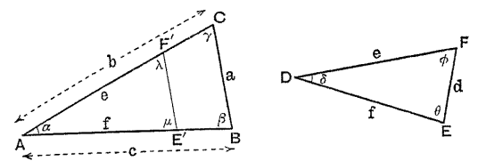 Α. Γαγϊτςησ,. ϊββα- Παπαγιϊννη & Μ. ολωμού-κύζα Ομοιότητα τριγώνων24: Ο Barrell δύνει δϑο οριςμοϑσ. Οριςμϐσ 1: Δϑο τρύγωνα εύναι ϐμοια αν ϋχουν τισ τρεισ γωνύεσ τουσ ύςεσ μια προσ μύα.