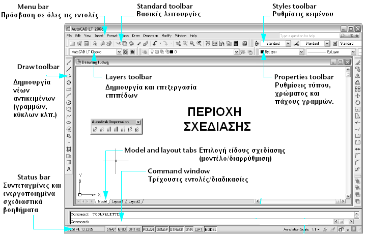 Σχεδίαση με Η/Υ