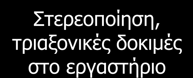 δειγματοληπτική συσκευή (π.χ.
