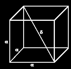 Κύβος ονομάζεται το πρίσμα του οποίου οι βάσεις είναι τετράγωνα με πλευρά και οι παράπλευρες έδρες είναι τετράγωνα. Η διαγώνιος, είναι =. Το εμβαδό της ολικής επιφάνειας ενός κύβου είναι =.