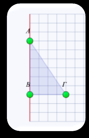 Μαθαίνω Ορθός κώνος ή απλώς κώνος λέγεται το στερεό σχήμα που παράγεται από την περιστροφή ενός ορθογωνίου τριγώνου γύρω από μια κάθετη πλευρά του.